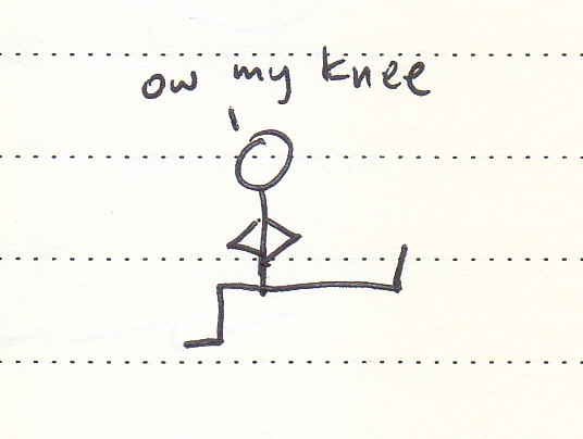 a stick figure doing a silly dance saying 'ow my knee'