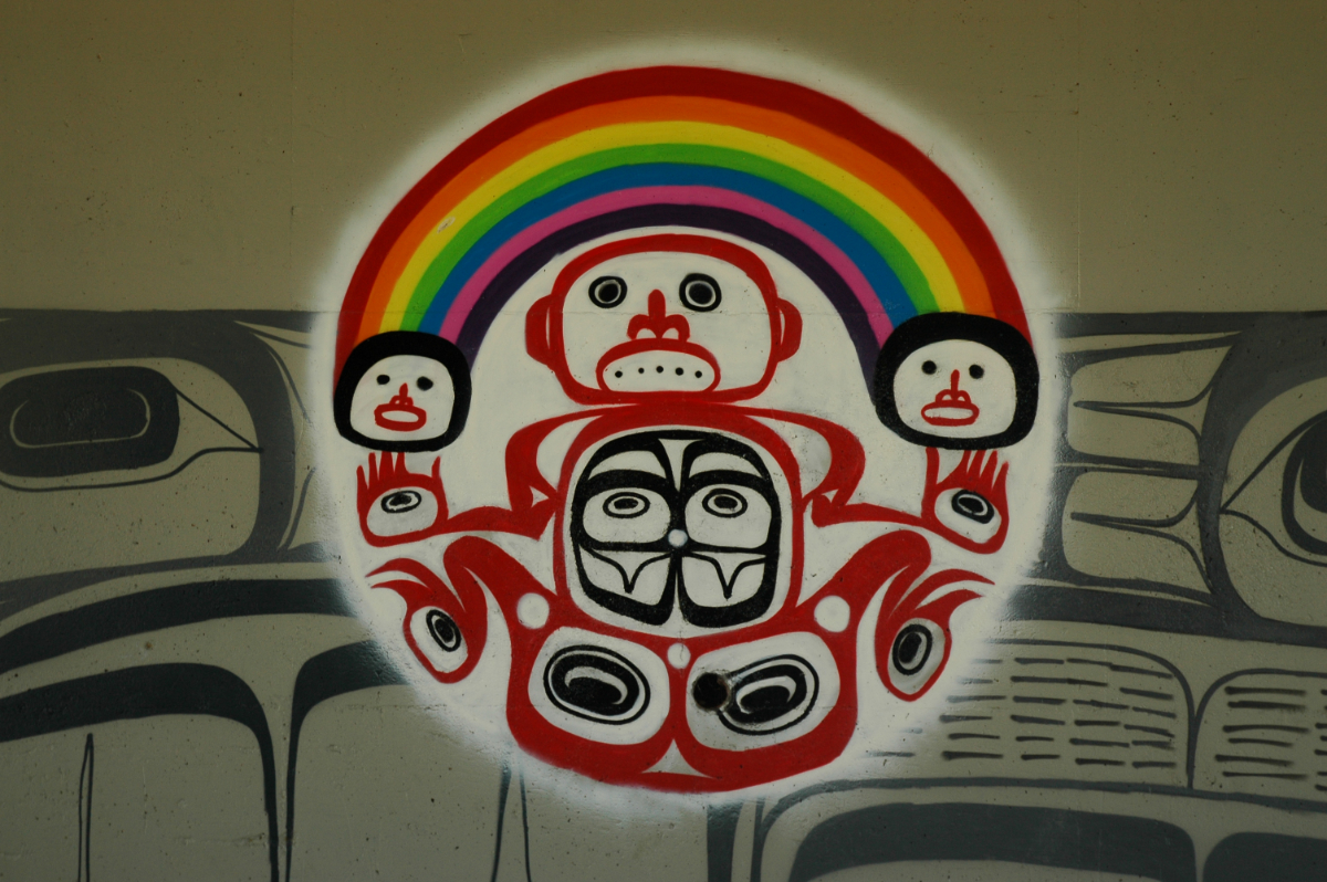 a wall with west coast Indigenous Turtle Islander art, including what looks like a human face on a frog holding up a rainbow that has faces on each side